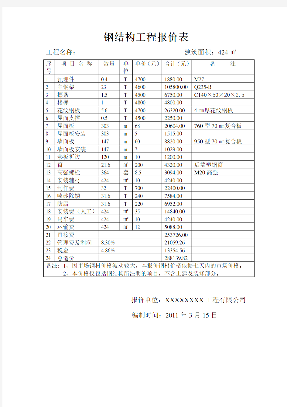 钢结构工程报价表