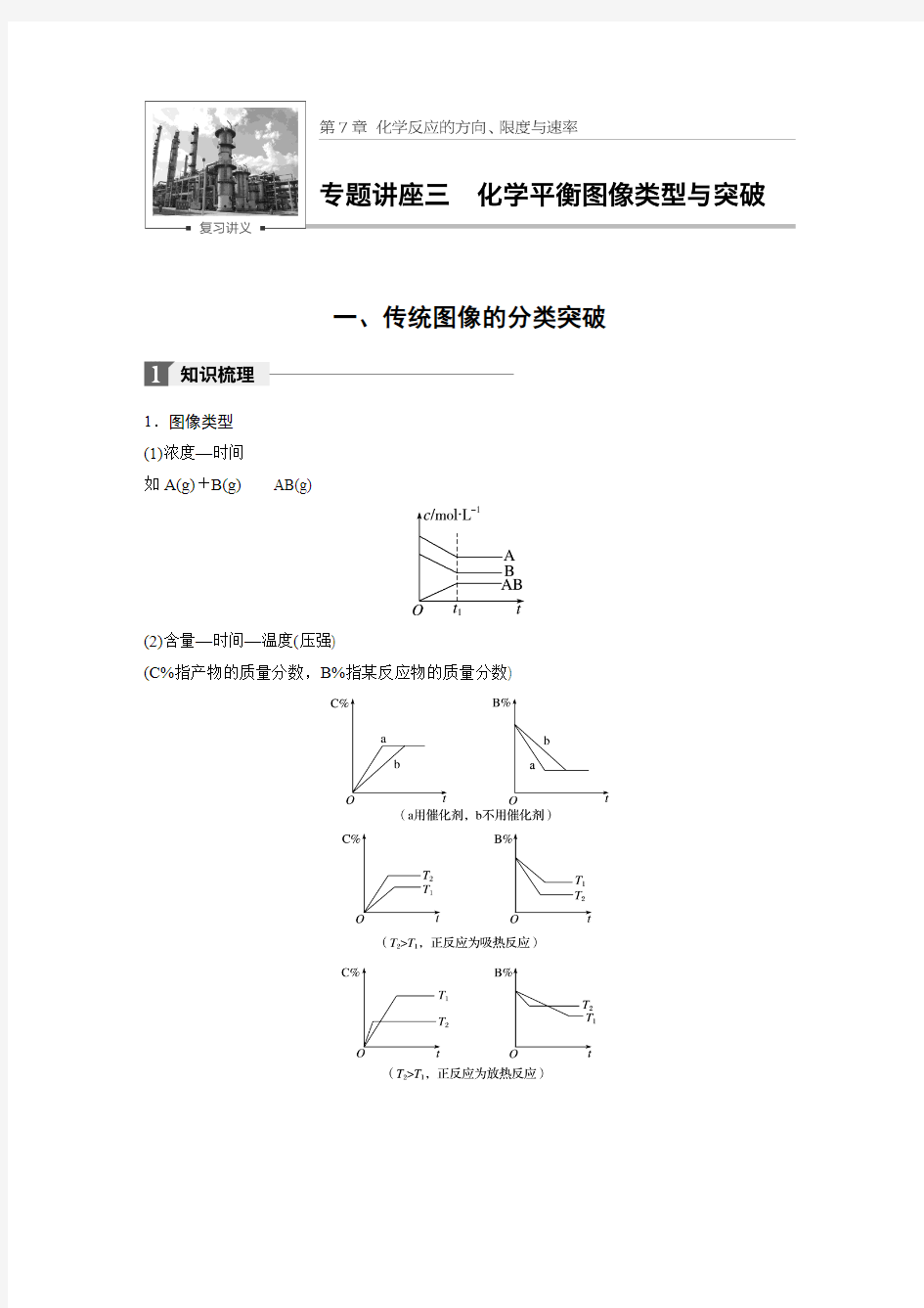 第7章 专题讲座三 化学平衡图像专题突破