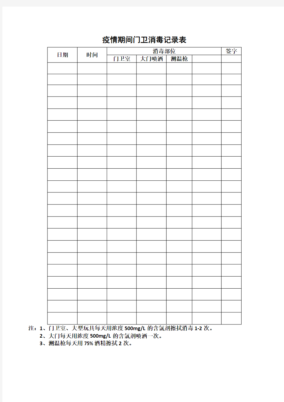 疫情期间门卫消毒工作记录表表