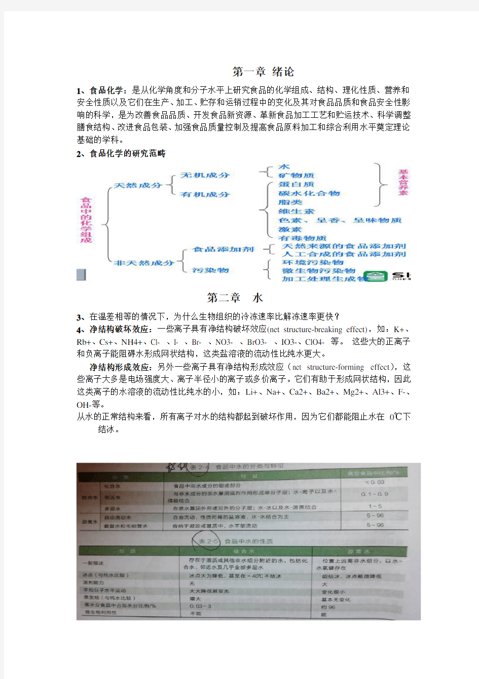 2020年新编食品化学期末考试知识点总结..名师精品资料