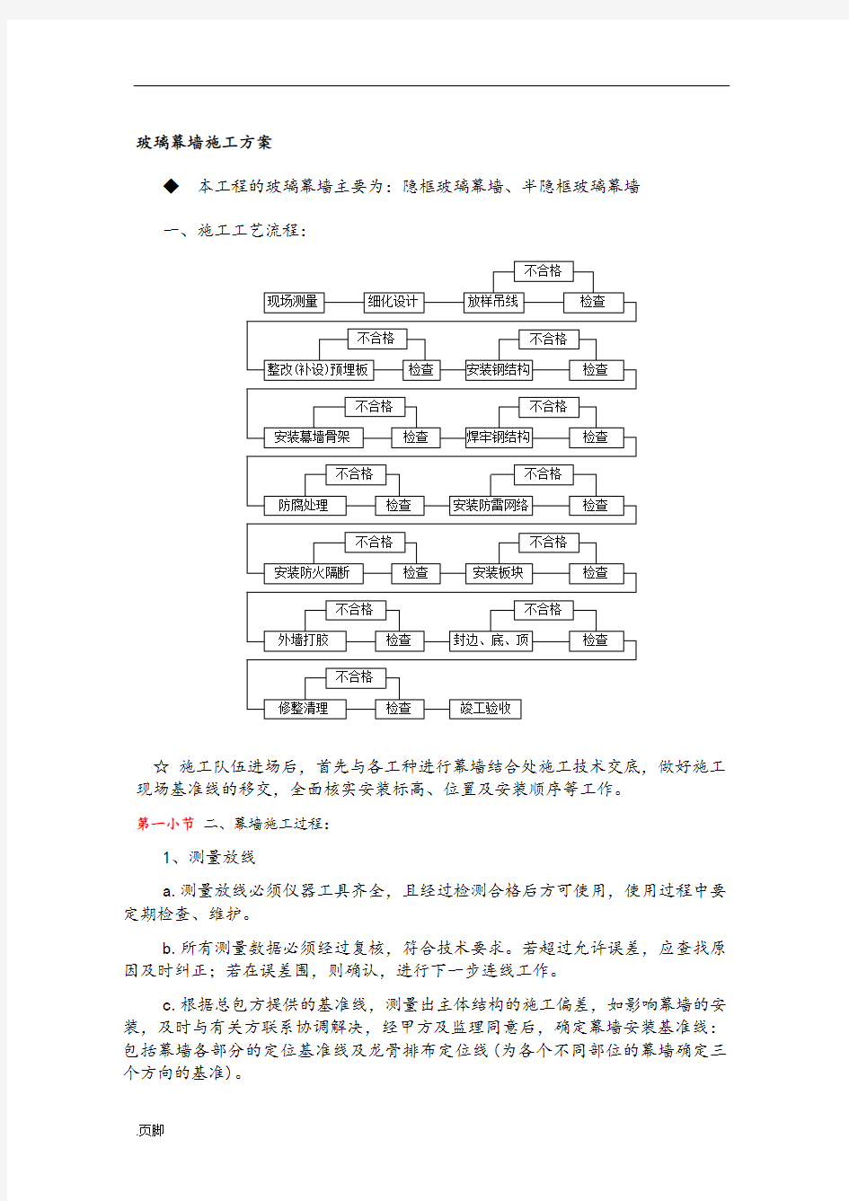 玻璃幕墙工程施工组织设计方案65849