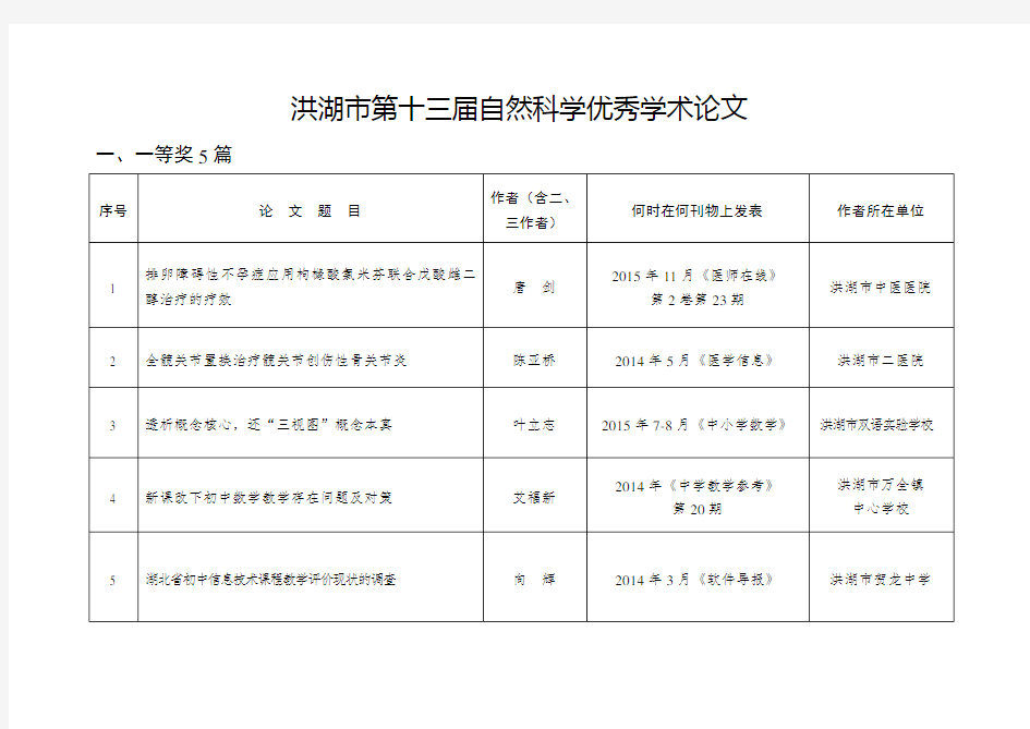 洪湖市第十三届自然科学优秀学术论文 .doc