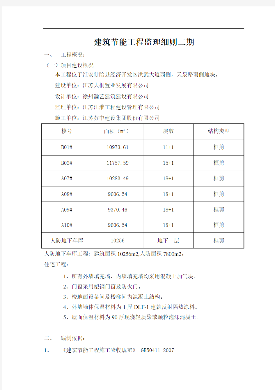 建筑工程节能监理细则