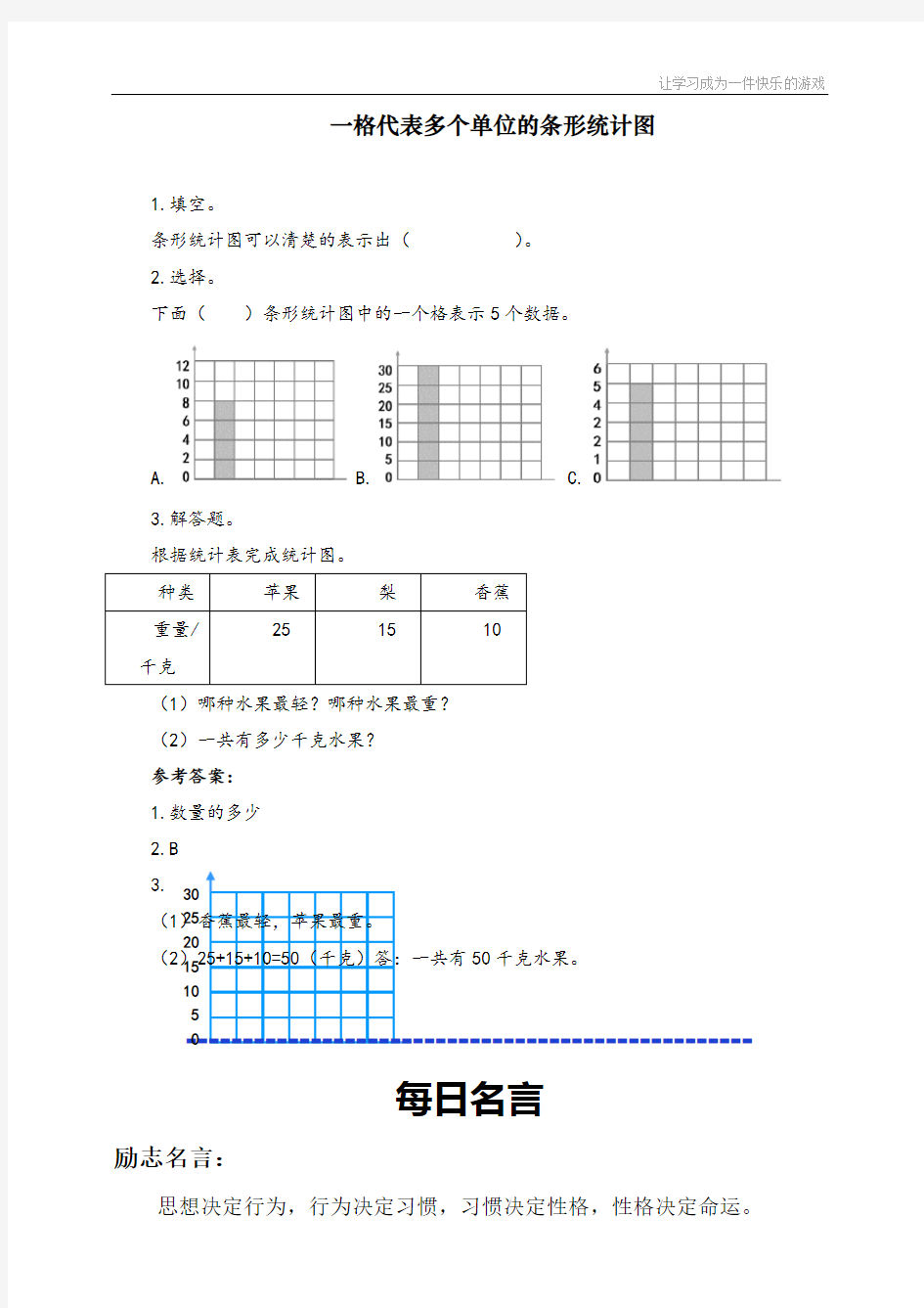 最新人教版四年级数学上册《一格代表多个单位的条形统计图》课时练习