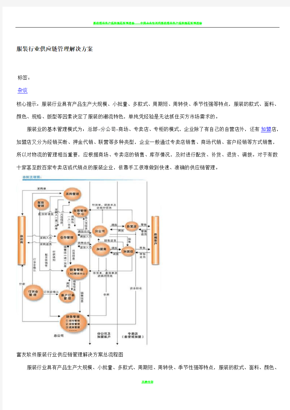 服装行业供应链管理解决方案