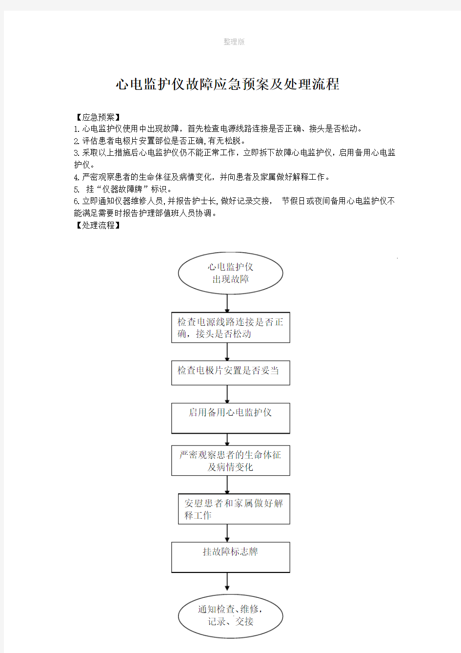 心电监护仪故障应急预案及处理流程38838