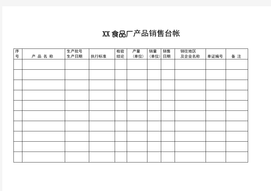 食品厂各种表格