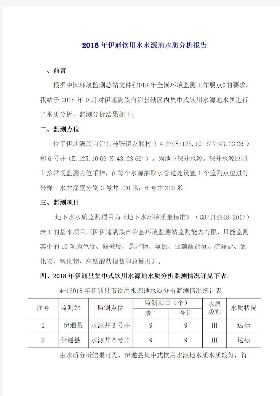 2018年伊通饮用水水源地水质分析报告