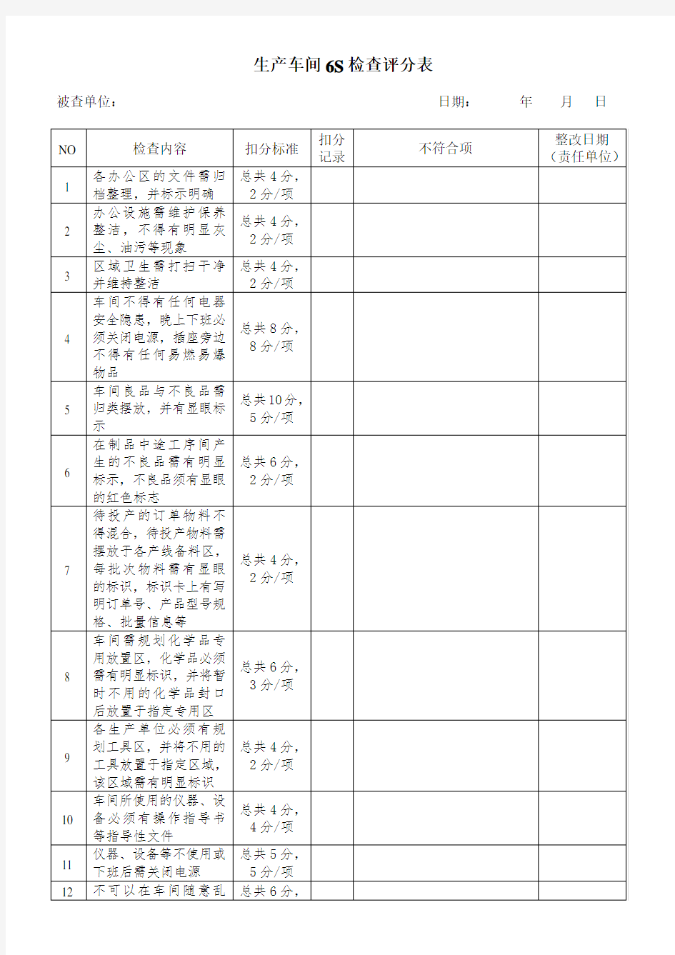 生产车间5S检查评分表