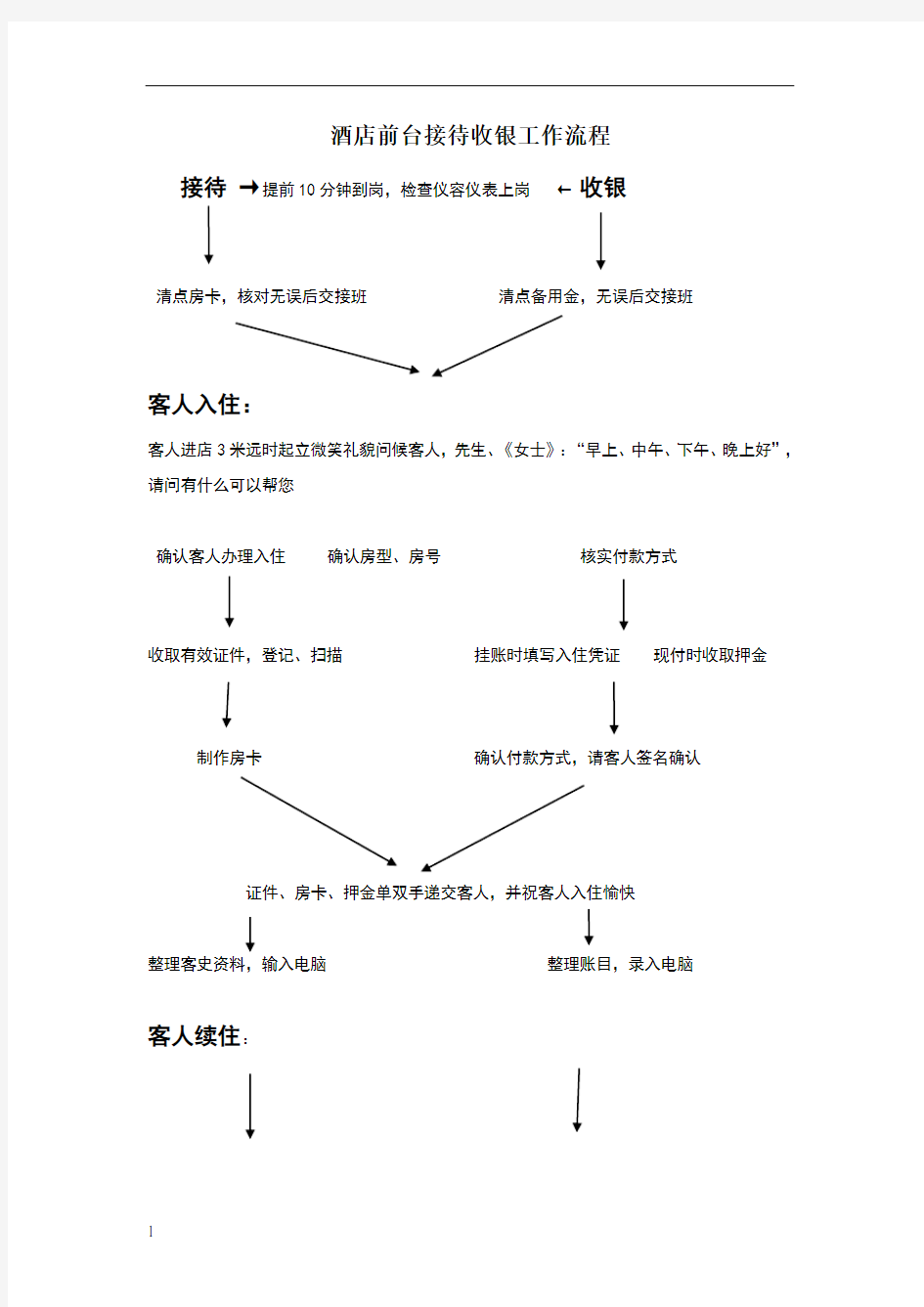 酒店前台接待收银工作流程