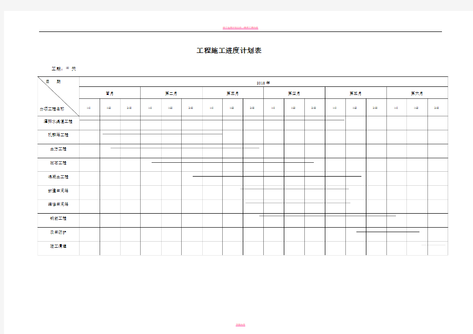 工程施工进度计划表