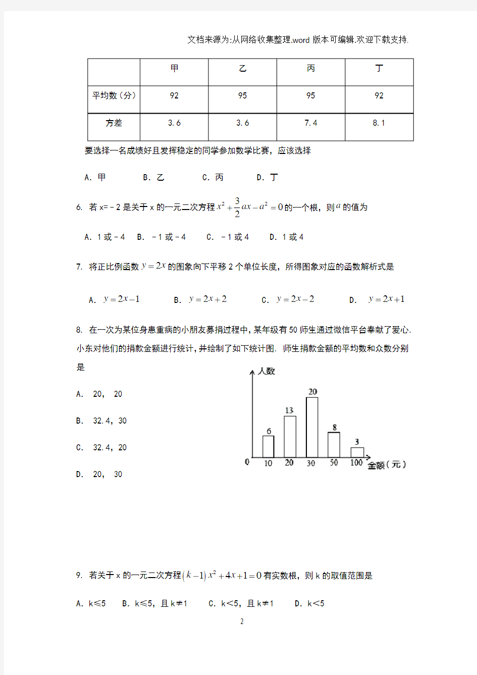 2018八年级下册期末考试数学试卷及答案