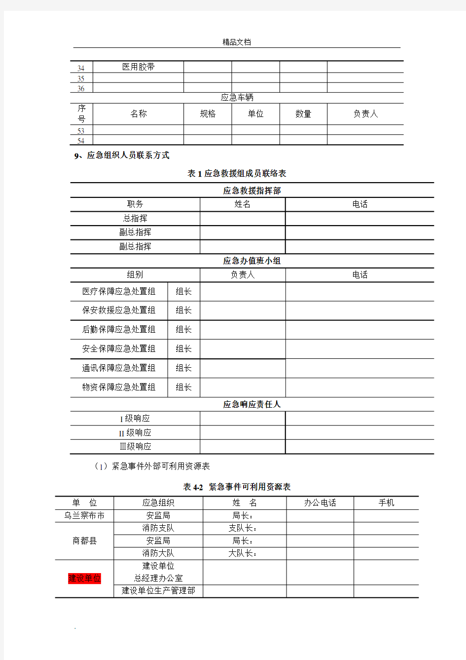 应急预案编制所需资料