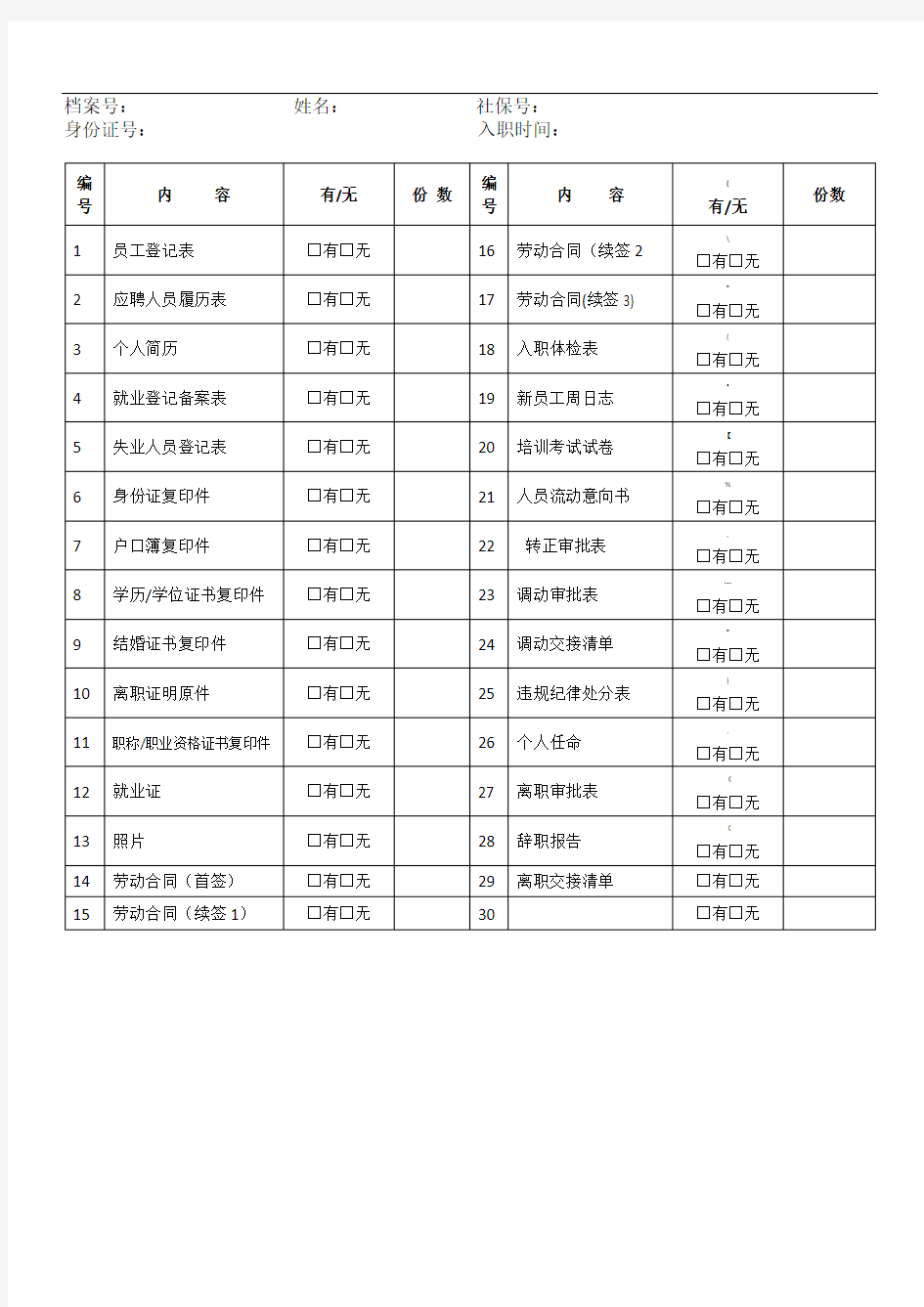 人事档案资料目录清单