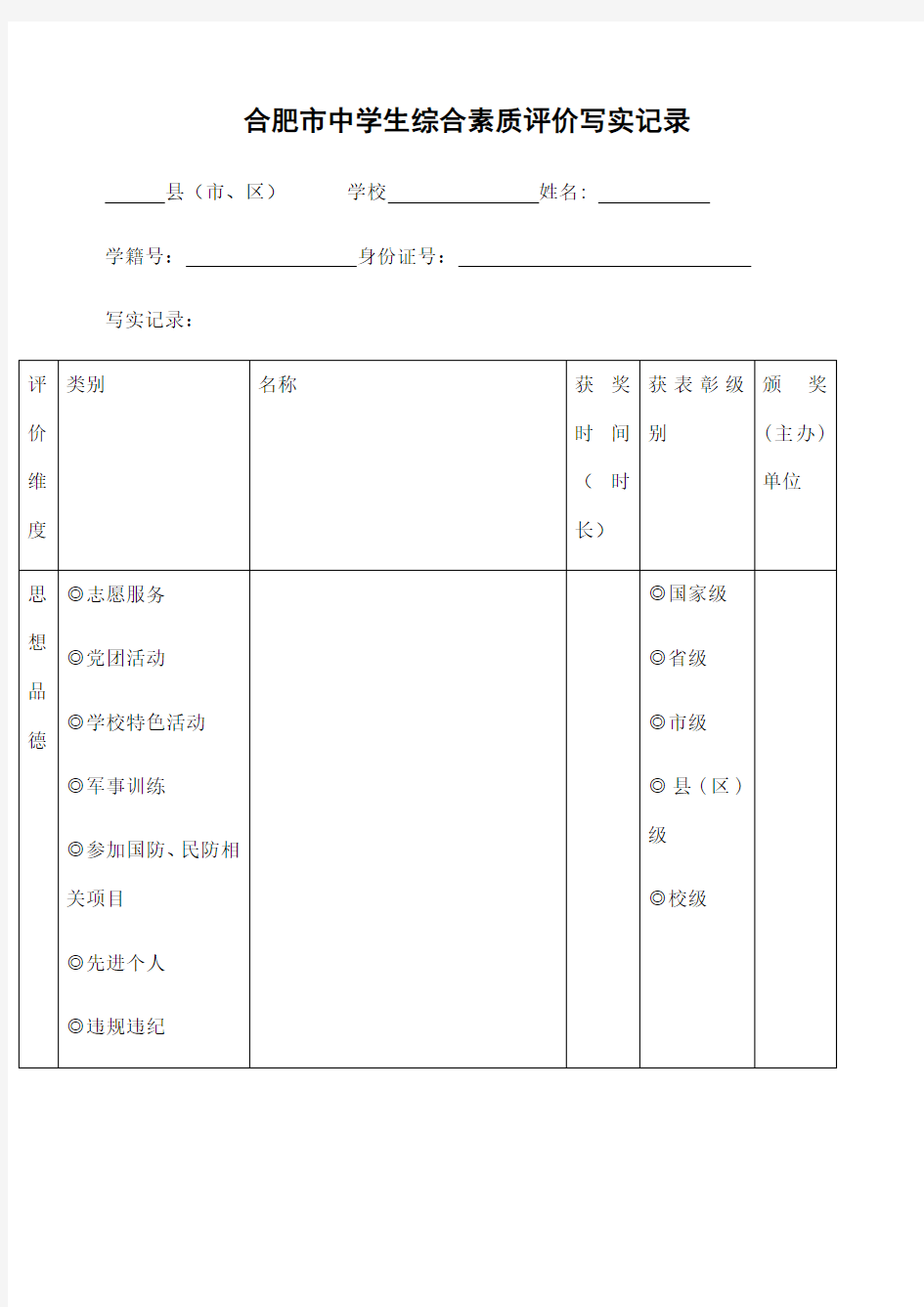 合肥市中学生综合素质评价写实记录