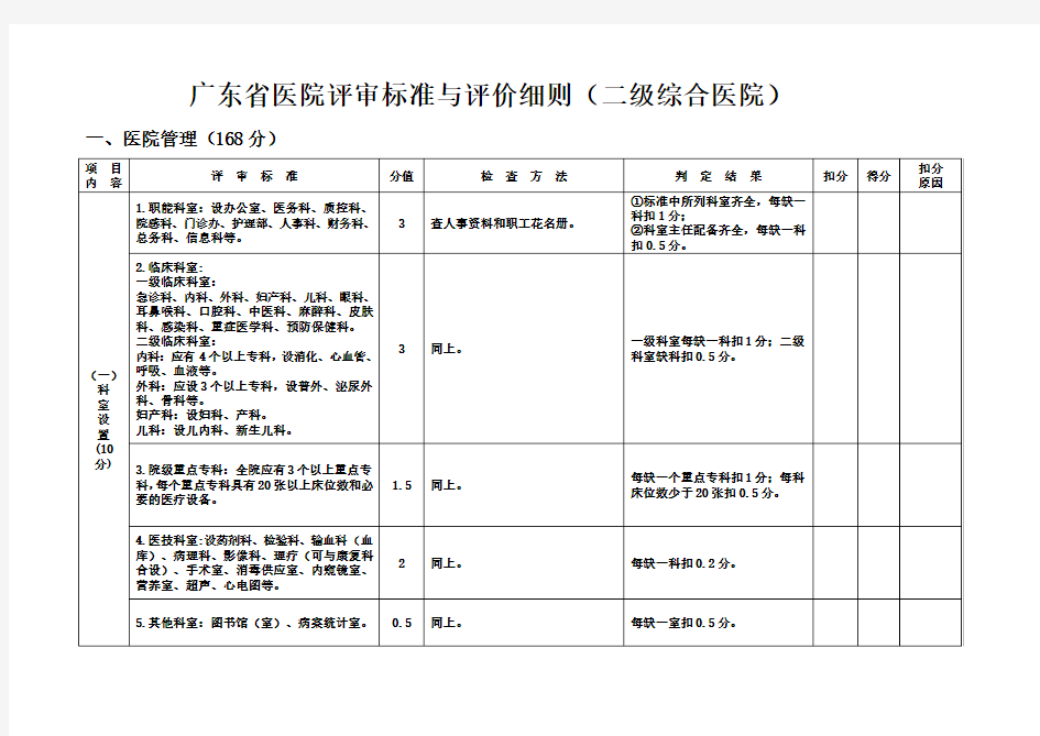 广东省医院评审标准跟评价细则(二级综合医院)