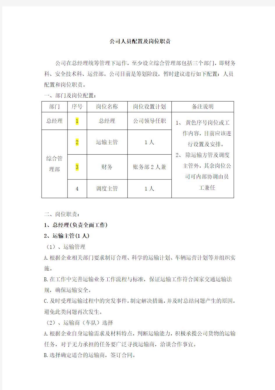 企业组织人员配置及岗位职责