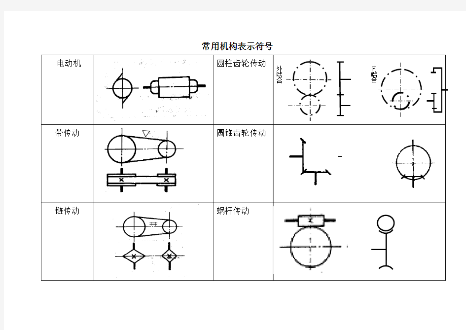机械原理常用机构表示符号