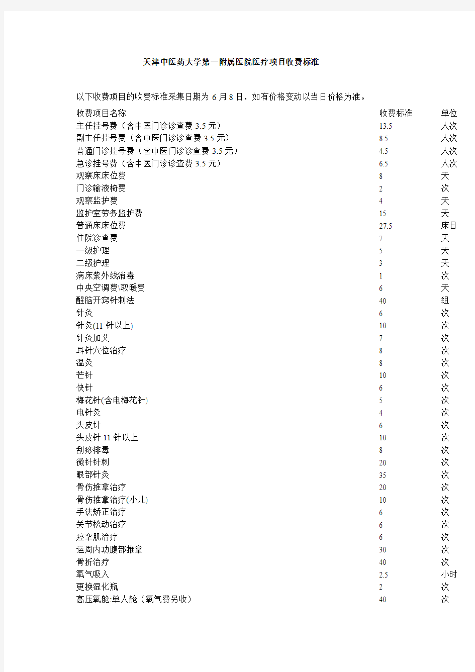 天津中医药大学第一附属医院医疗项目收费标准