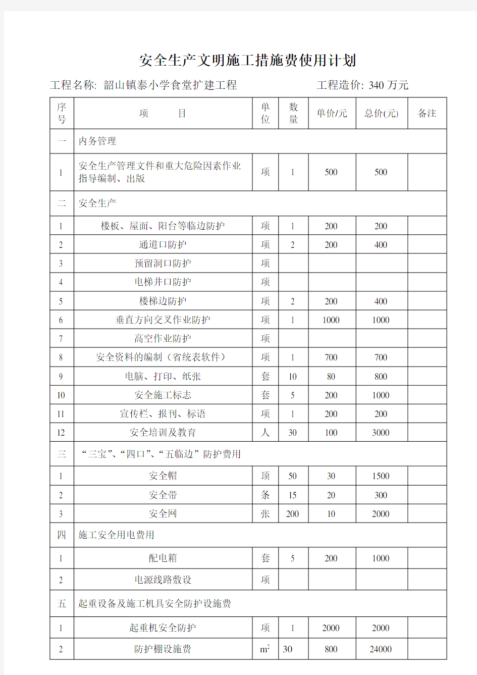 安全生产文明施工措施费使用计划表(完整)