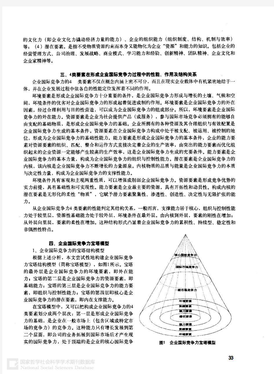 企业国际竞争力模型探析