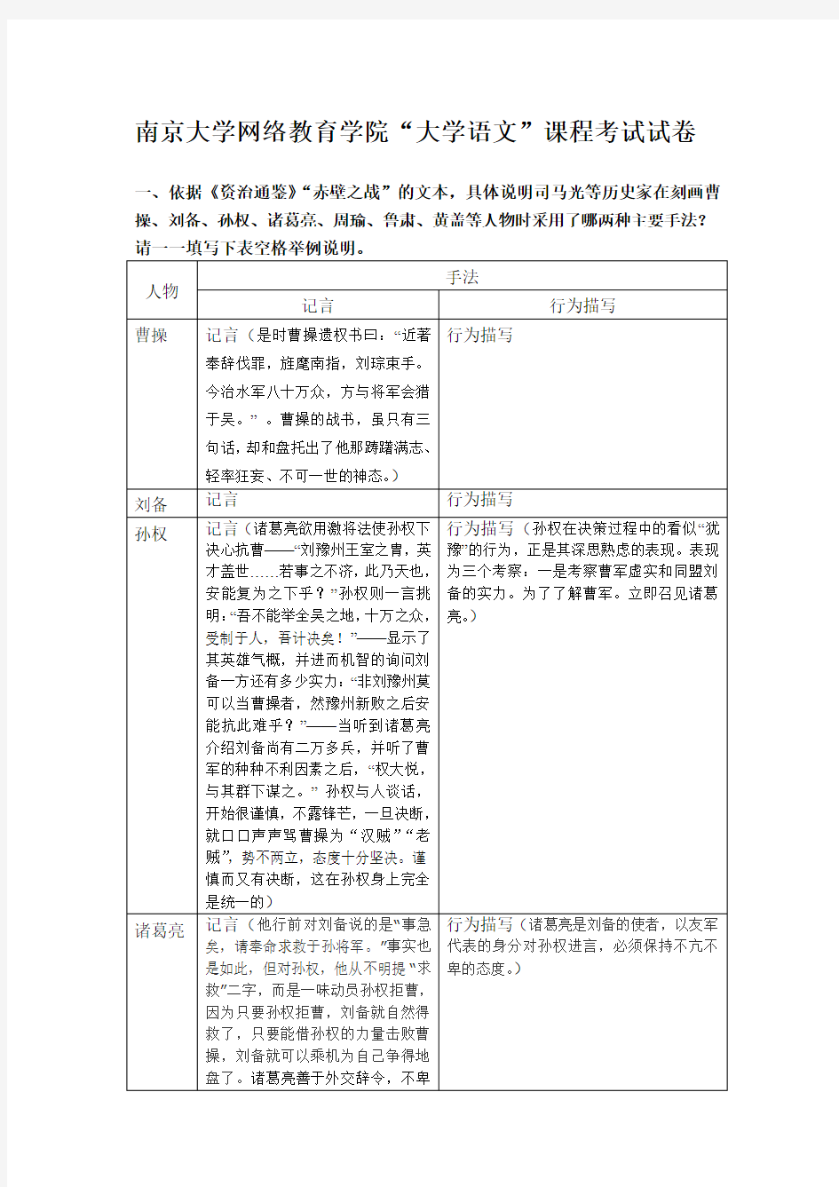 南京大学网络学院期末考试(大学语文)