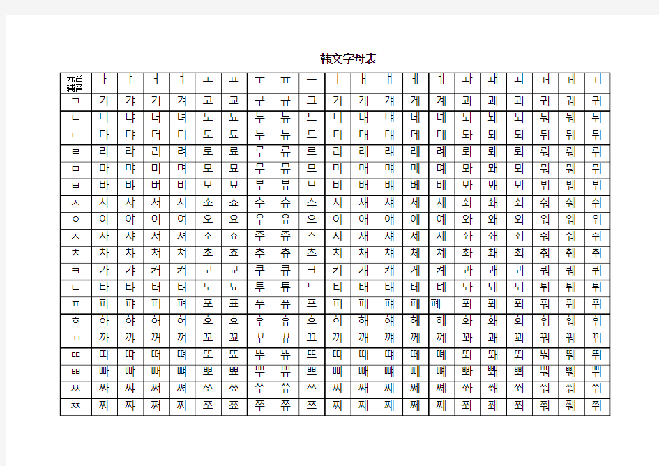 韩语基本字母表