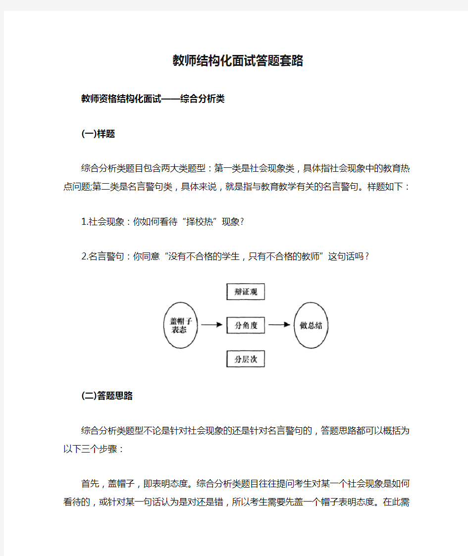 教师结构化面试答题套路