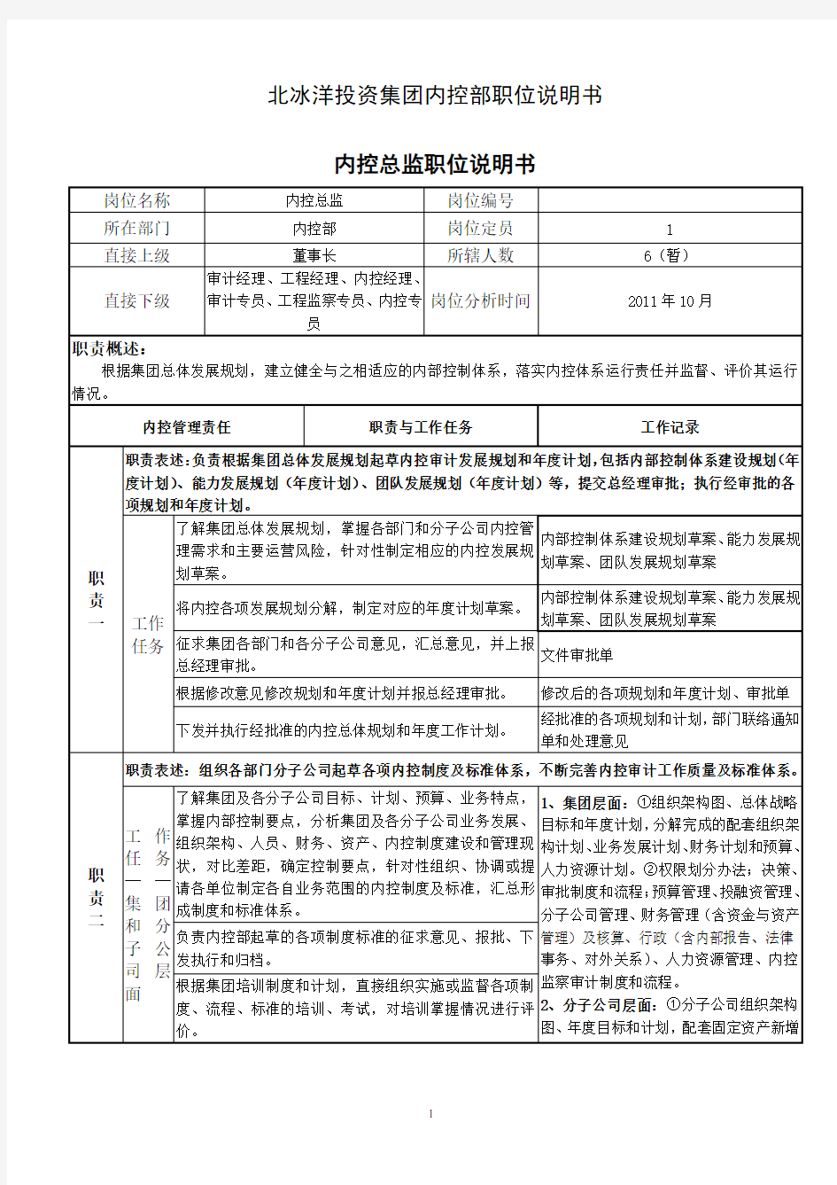 内控部岗位职责说明书