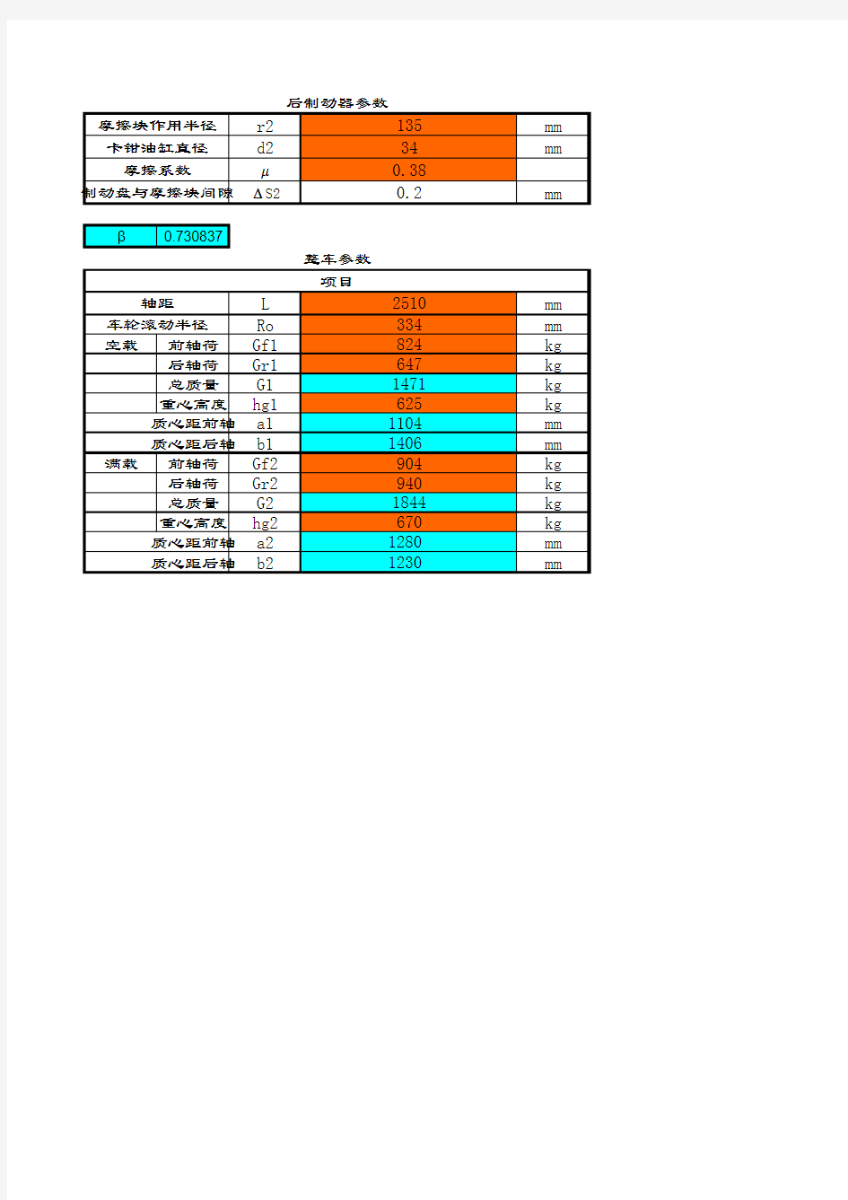 制动力分布公式和计算