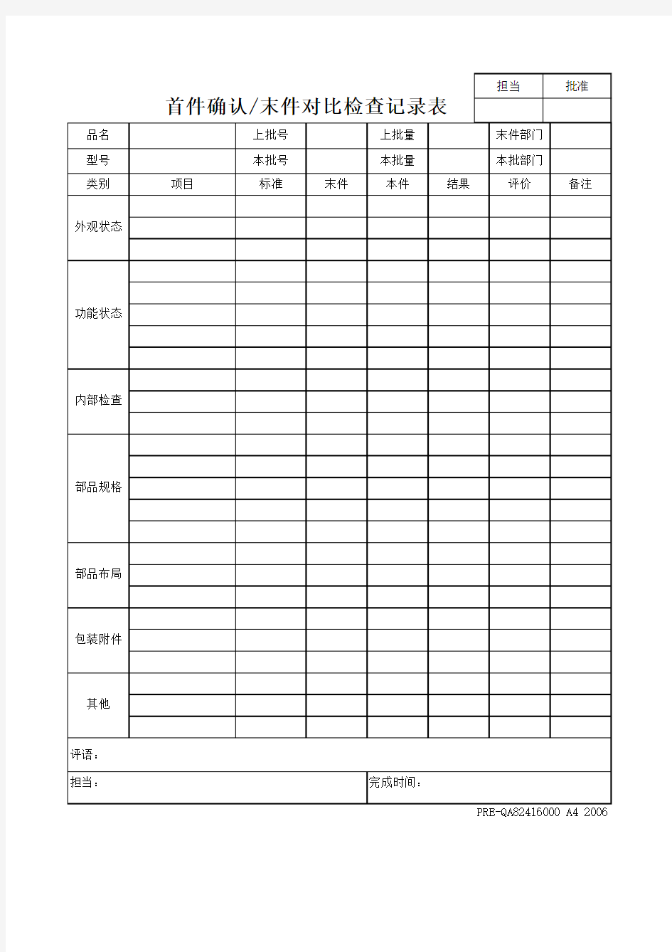 首件确认-末件对比检查记录表