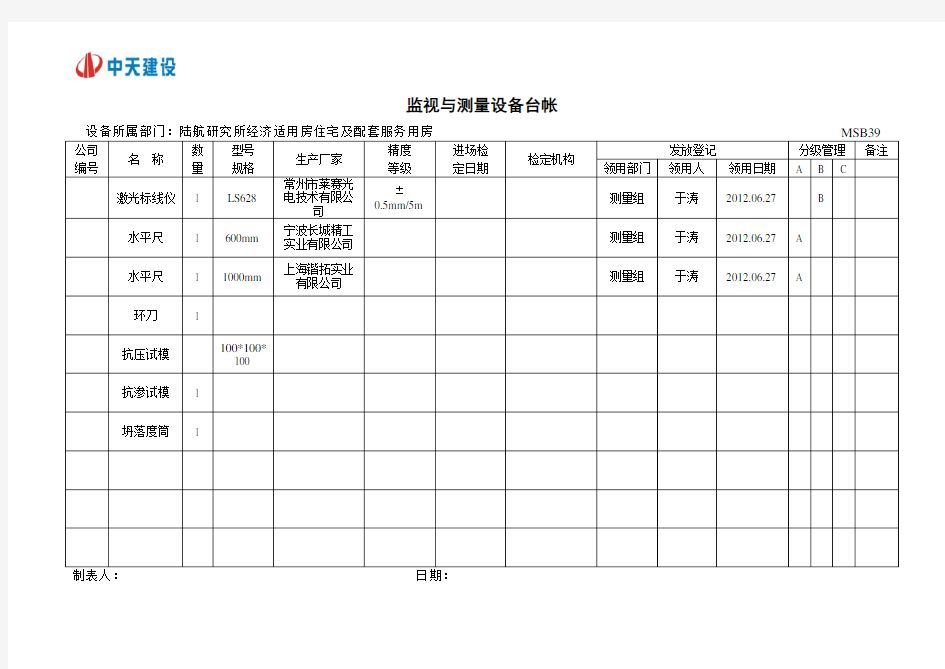 监视与测量设备台账