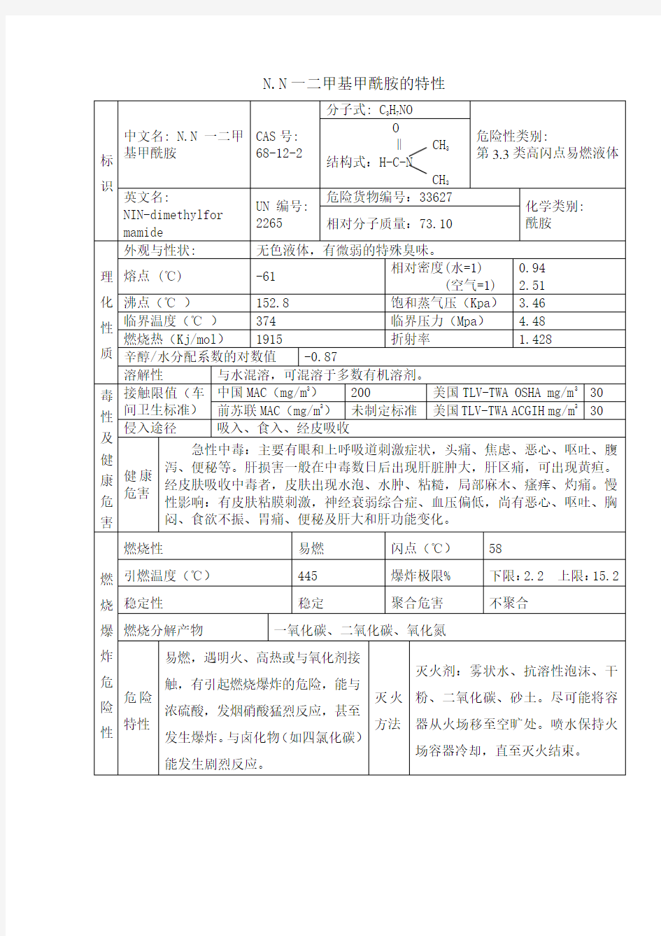 N.N一二甲基甲酰胺-安全技术说明书(MSDS)