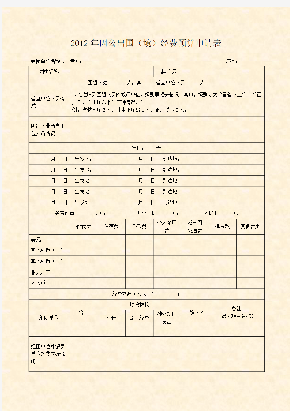 2012年因公出国境经费预算申请表