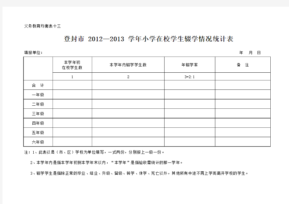 小学在校学生辍学情况统计表