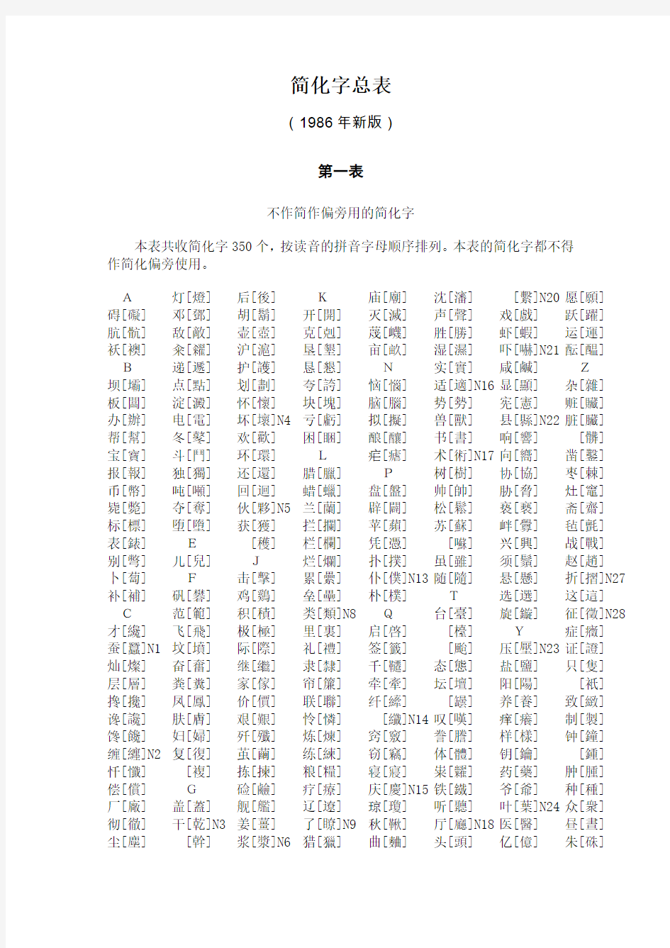 简化字总表