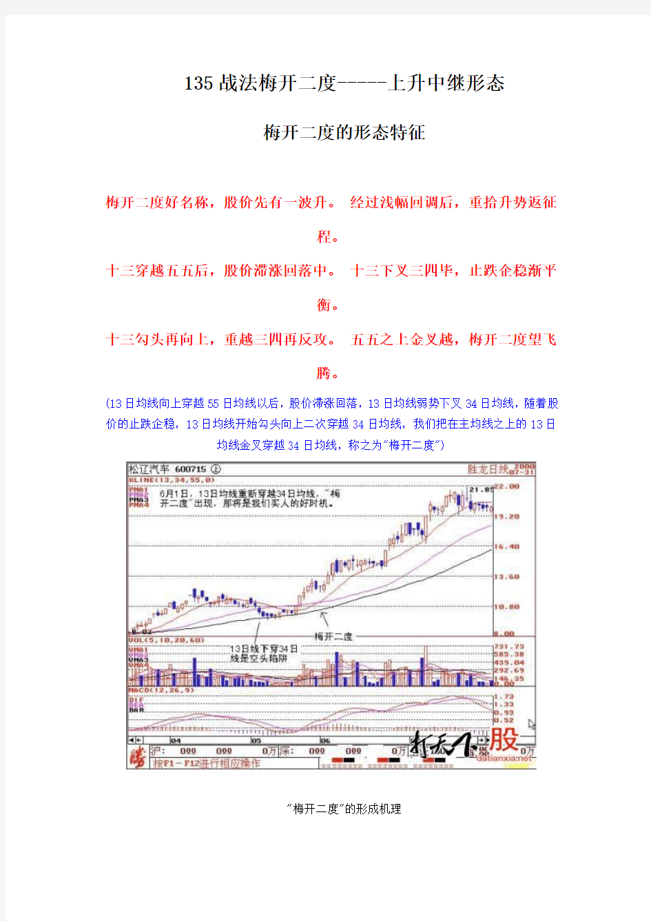 135战法梅开二度