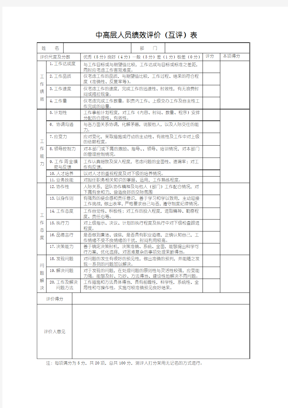 中高层人员绩效评价(互评)表