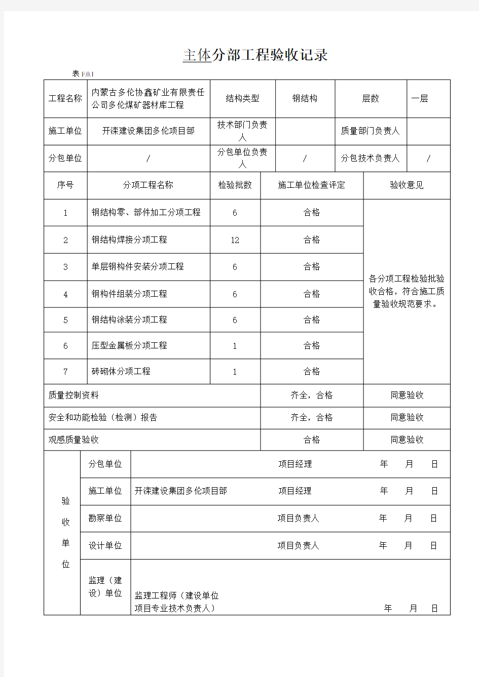 分部工程验收记录全套