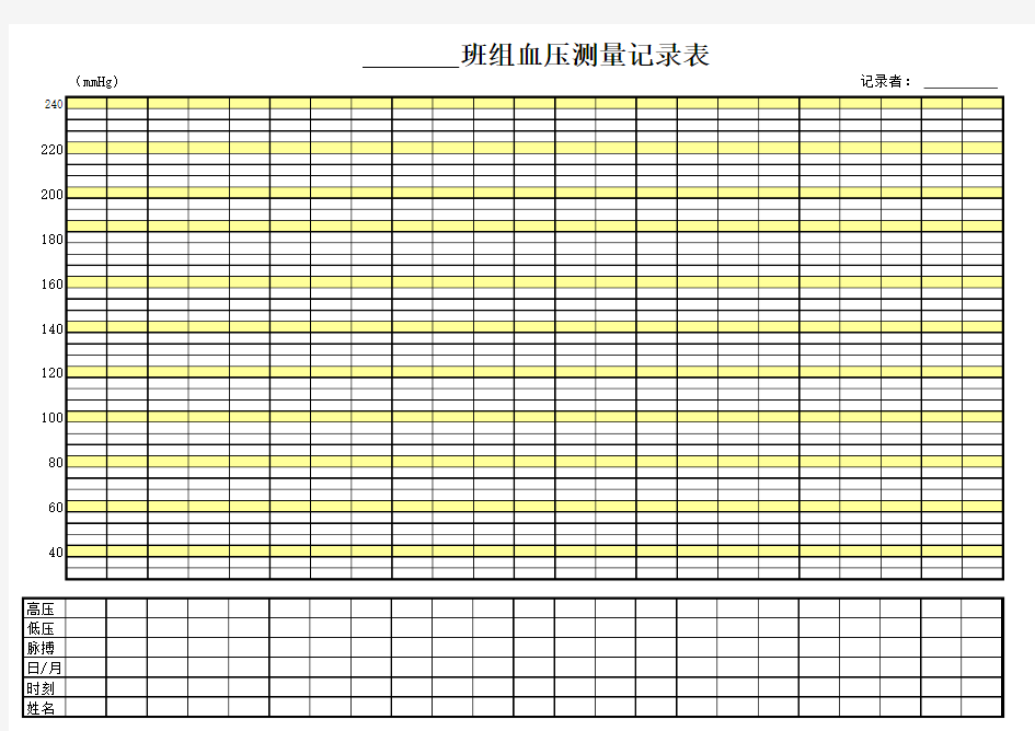 血压测量记录表新版