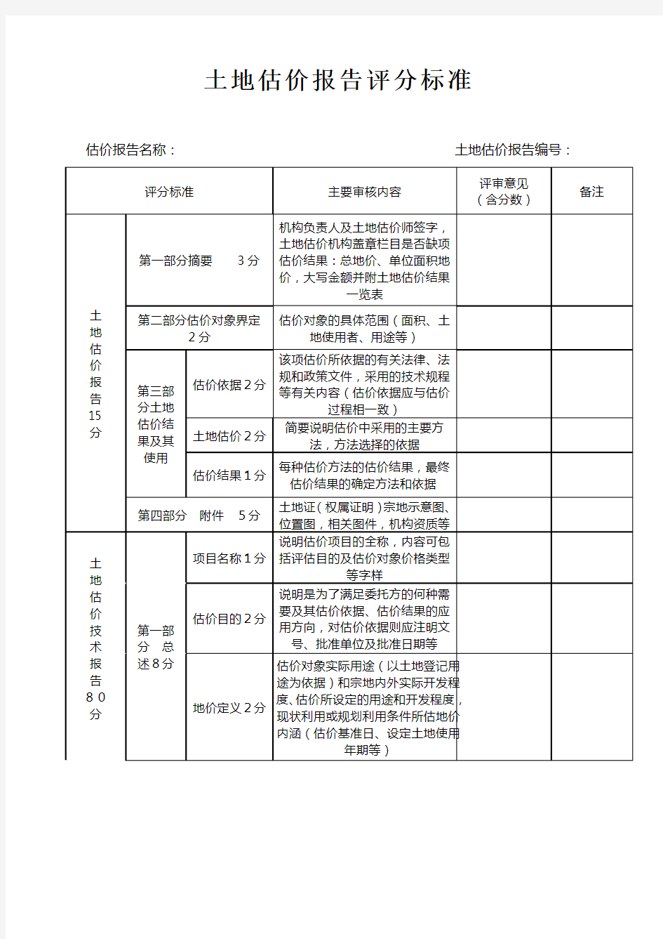 土地估价报告评分标准