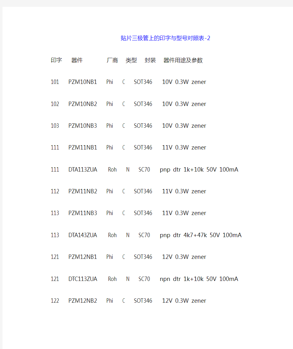 贴片三极管上的印字与型号对照表