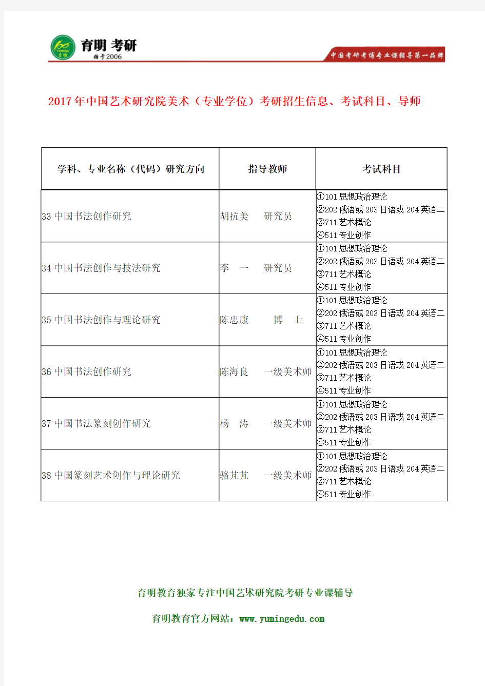 2017年中国艺术研究院书法创作研究考研历年试题及答案解析