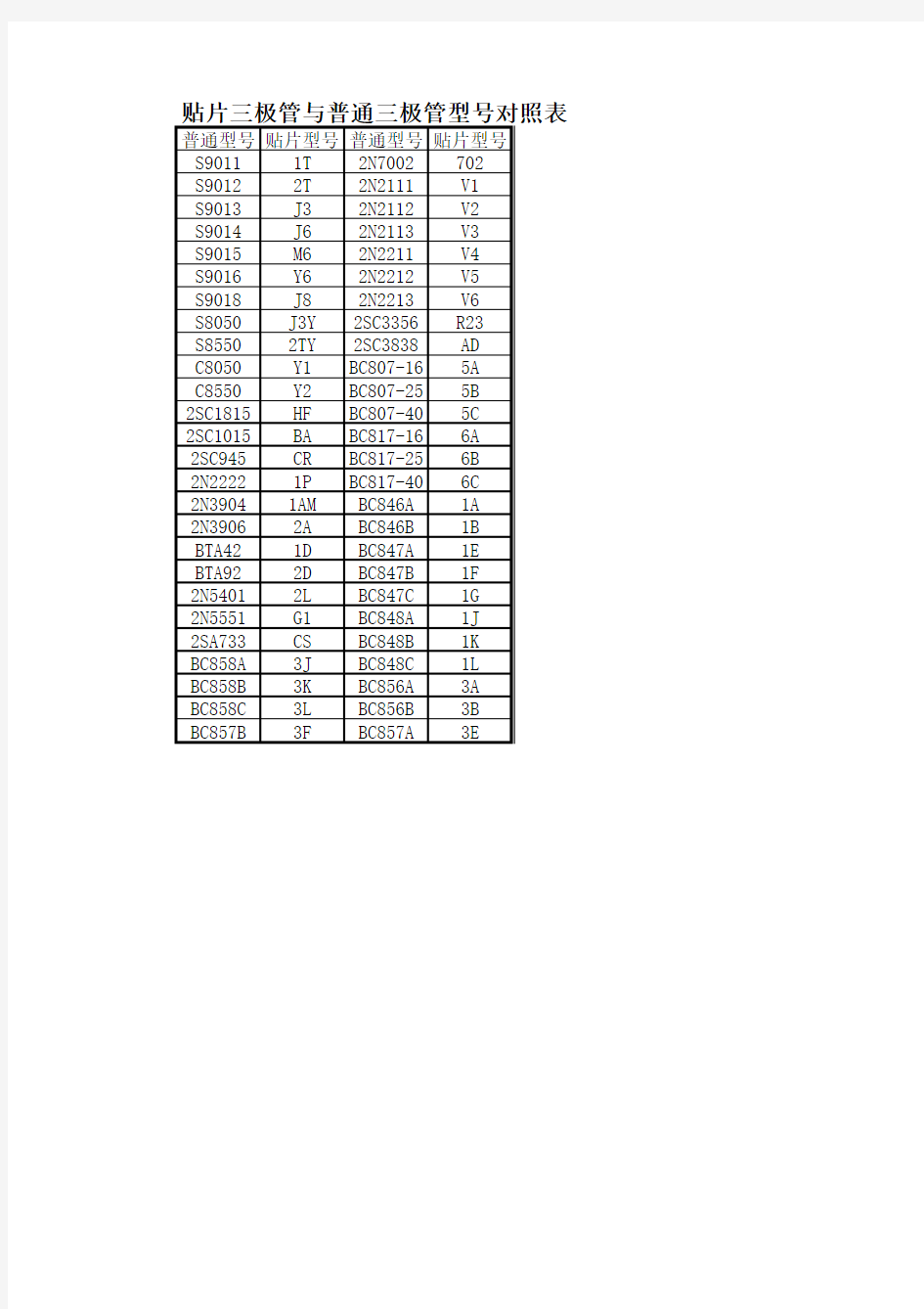 贴片三极管与普通三极管型号对照表