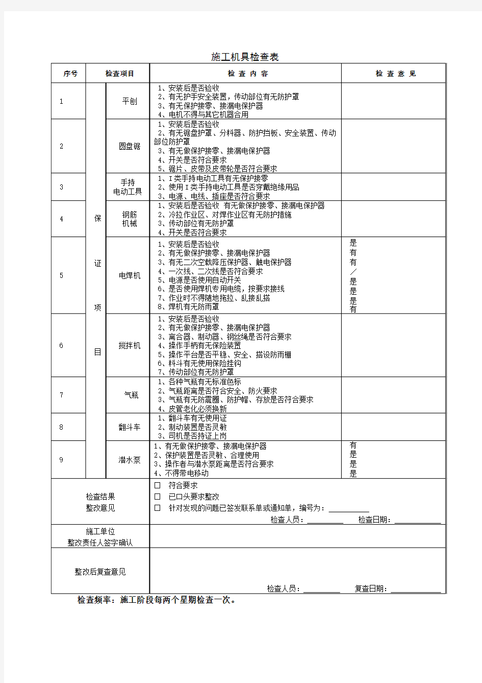 施工机具检查表