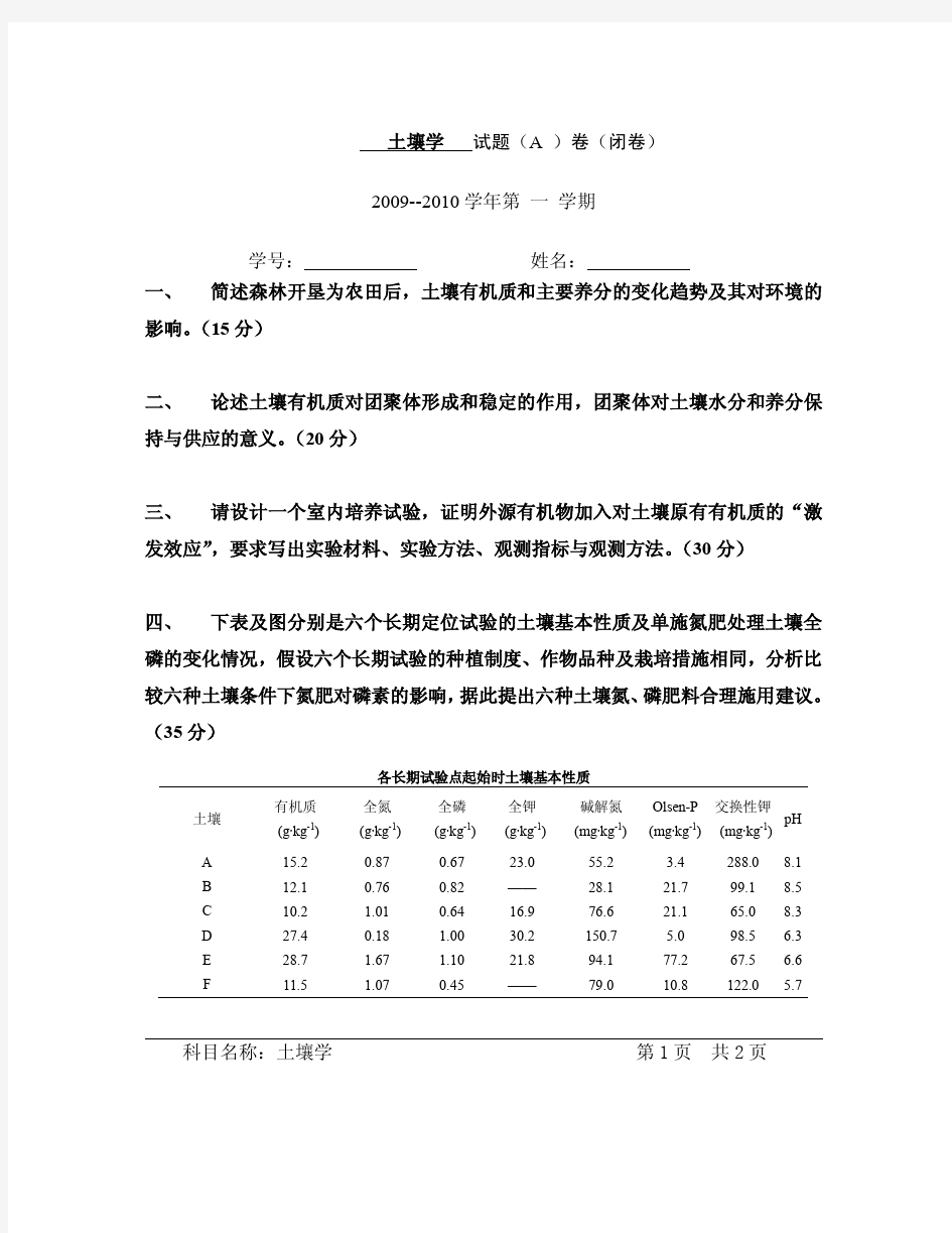 中国农业大学_815土壤与植物营养学_期末试题(2套)