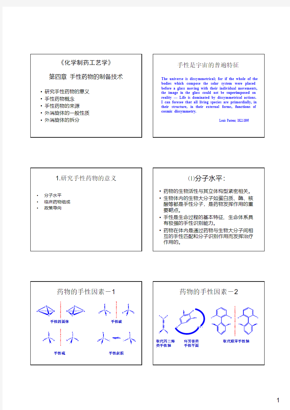 第四章 手性药物制备技术(浙大)