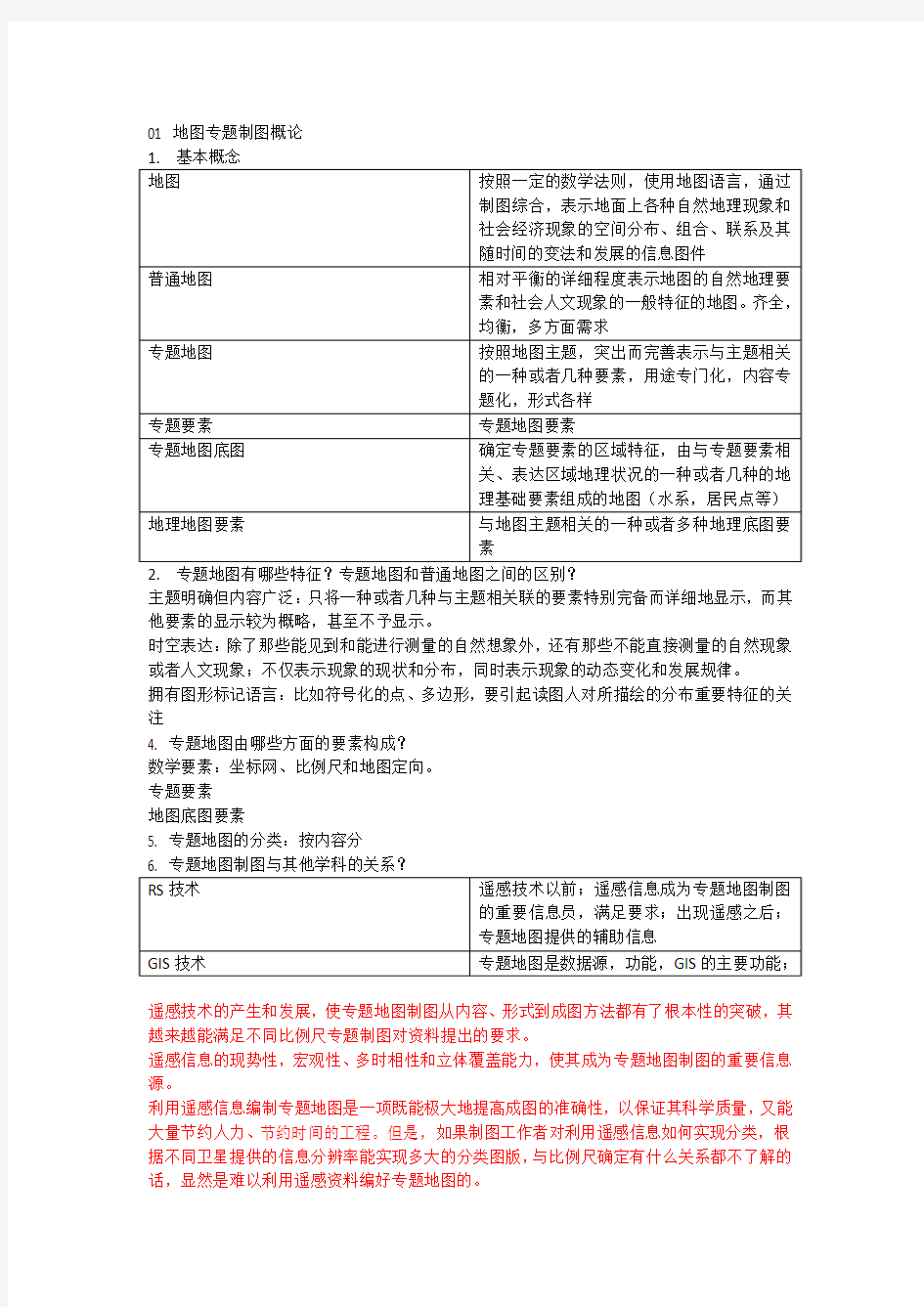 arcgis 专题地图 制作 教程