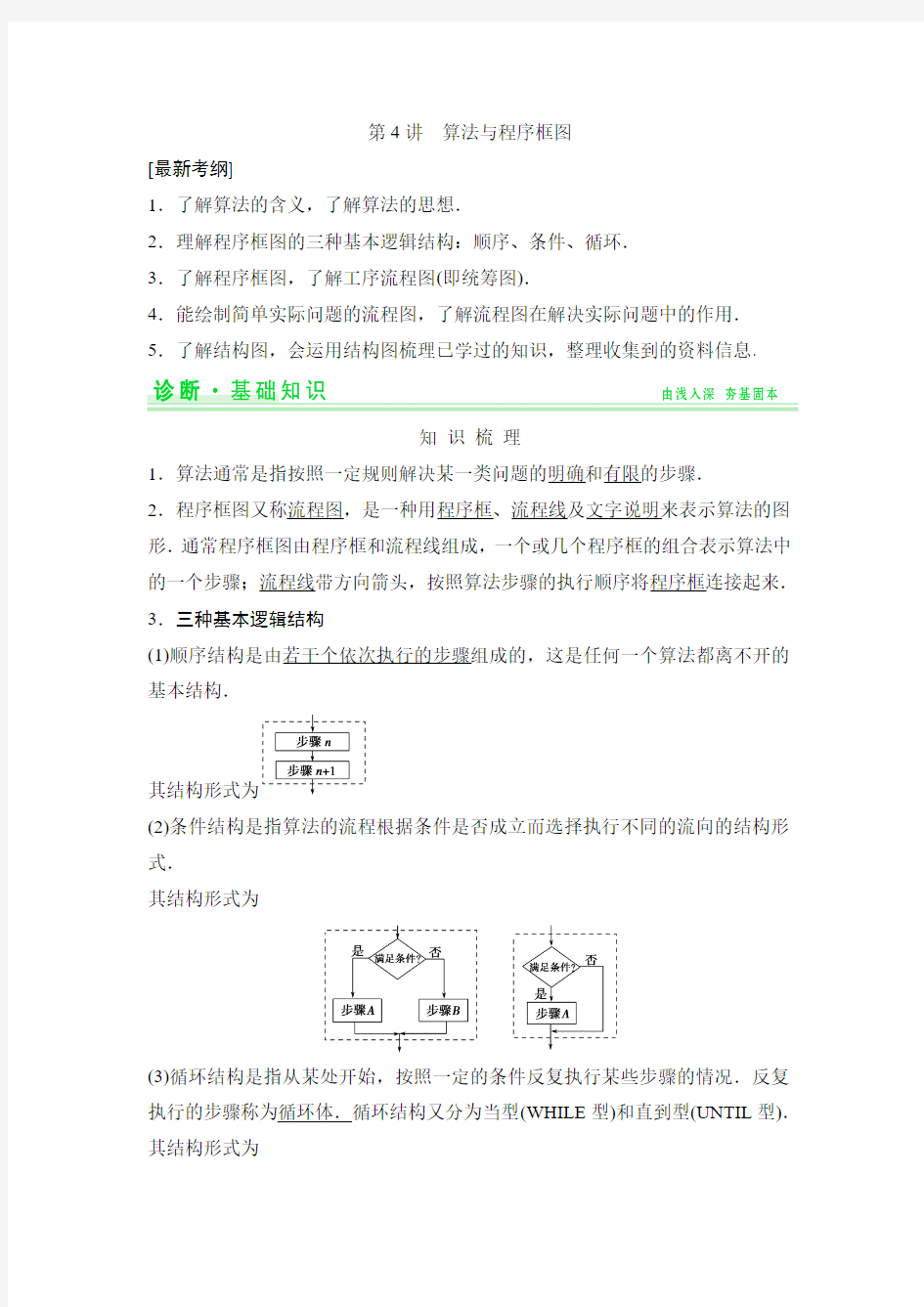 2015年高三数学(理)一轮复习讲义：12.4算法与程序框图(人教A版)