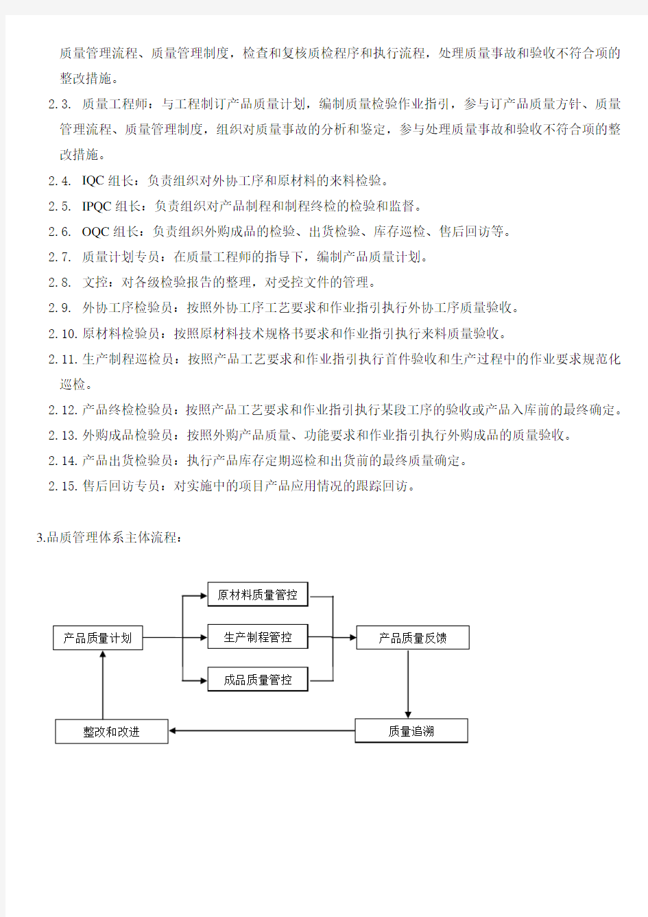 工厂品质管理体系通用版